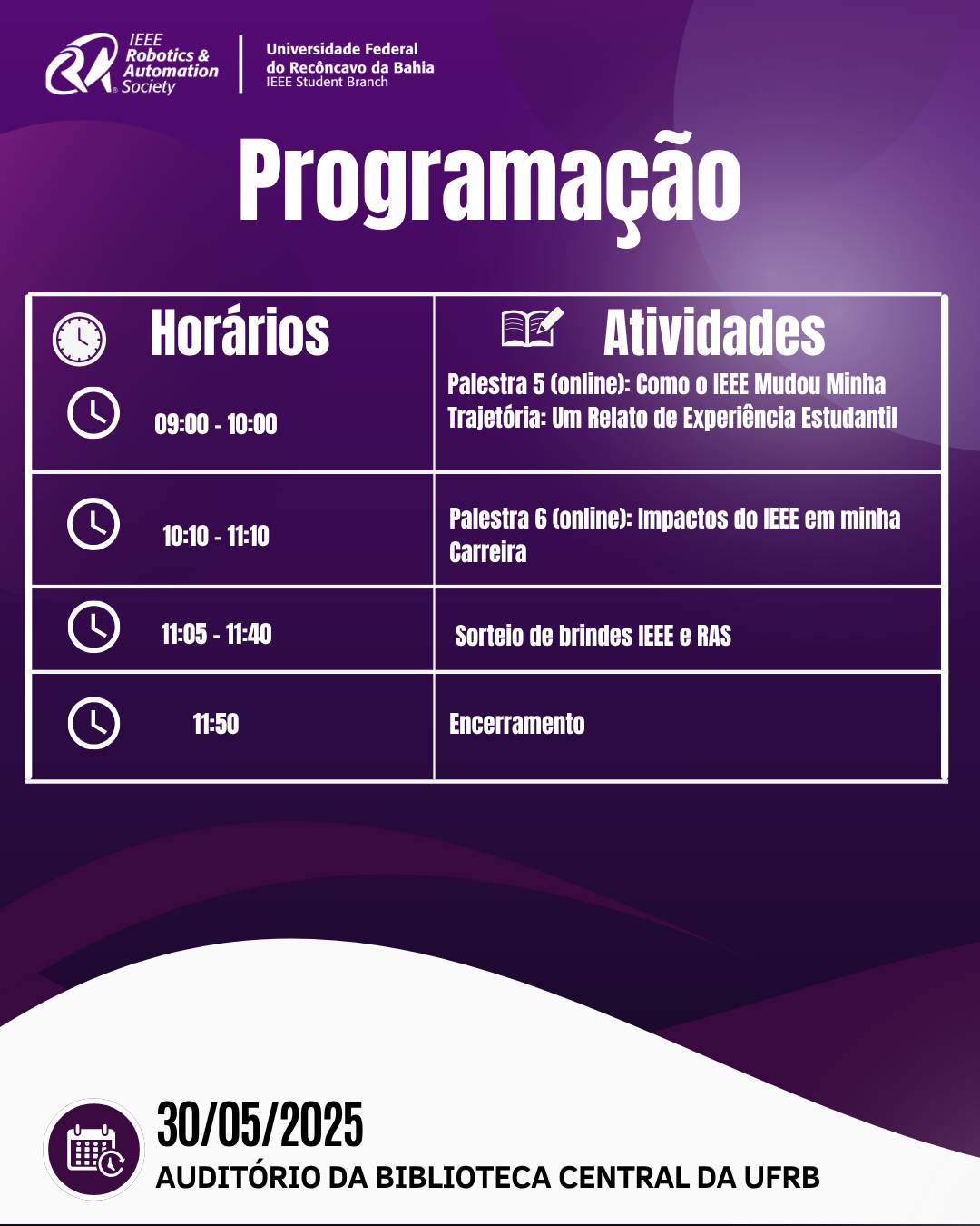 5 IEEE RAS UFRB