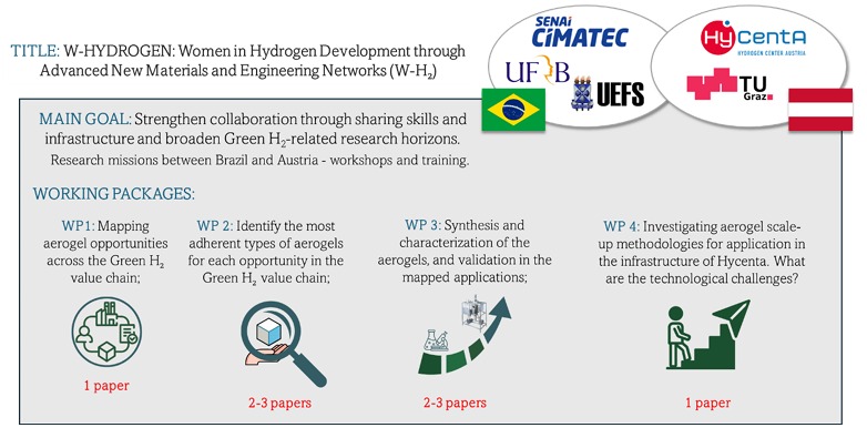 Imagem do WhatsApp de 2025 12 12 as 11.52.59 d53ba6e5