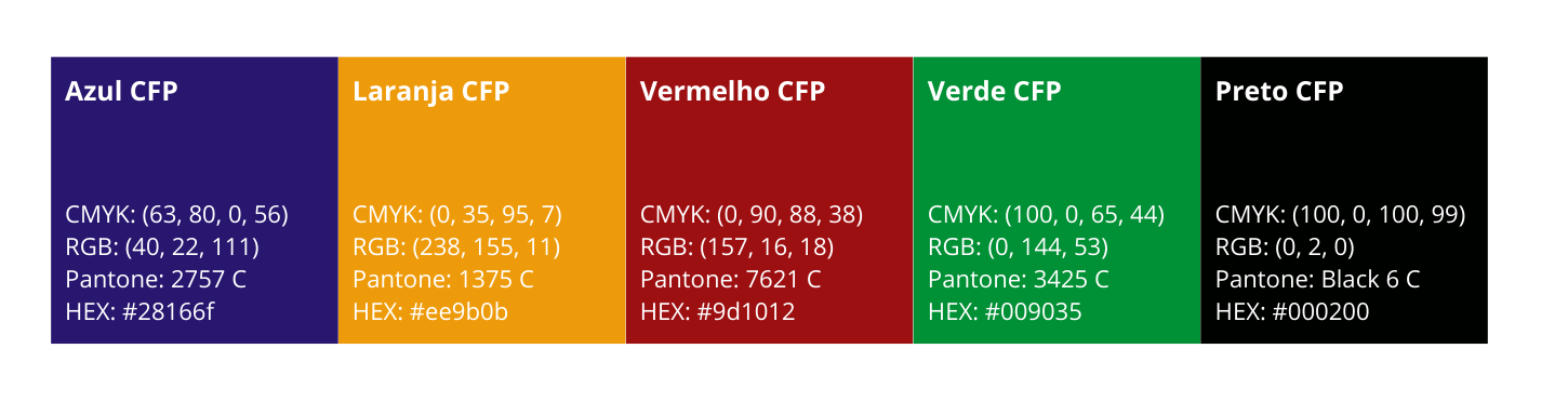 20 cores